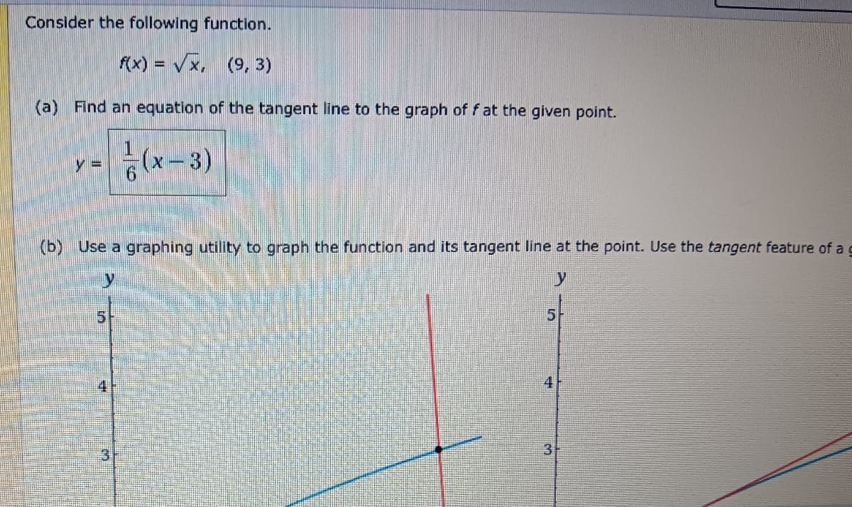 Consider the following function.
f(x) = √√x, (9,3)
(a) Find an equation of the tangent line to the graph of fat the given point.
(x-3)
(b) Use a graphing utility to graph the function and its tangent line at the point. Use the tangent feature of a
5
5
4
3