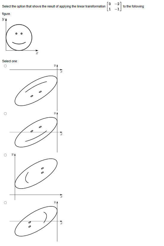 Select the option that shows the result of applying the linear transformation
figure.
Select one:
3/A
Y
O
t
YA
YA
AB
[3]
to the following