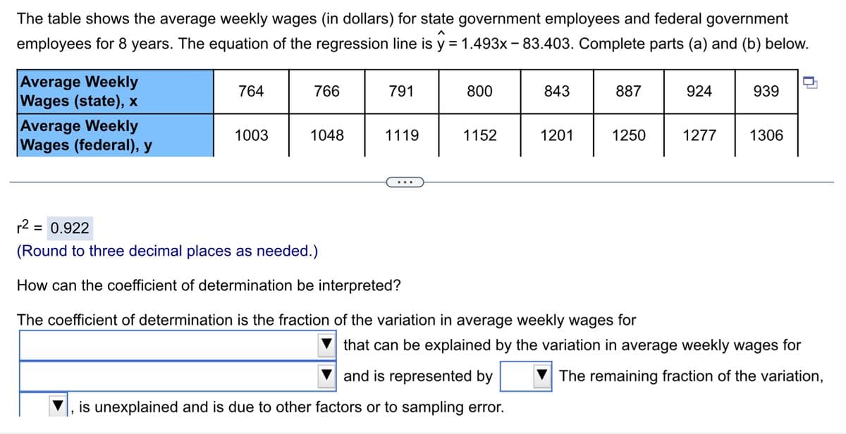 The table shows the average weekly wages (in dollars) for state government employees and federal government
employees for 8 years. The equation of the regression line is y = 1.493x - 83.403. Complete parts (a) and (b) below.
Average Weekly
Wages (state), x
Average Weekly
Wages (federal), y
764
1003
766
1048
791
1119
800
1152
843
1201
887
1250
r² = 0.922
(Round to three decimal places as needed.)
How can the coefficient of determination be interpreted?
The coefficient of determination is the fraction of the variation in average weekly wages for
924
939
1277 1306
that can be explained by the variation in average weekly wages for
and is represented by
The remaining fraction of the variation,
is unexplained and is due to other factors or to sampling error.