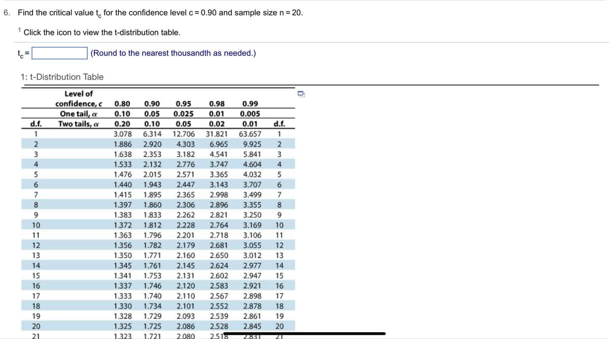 6. Find the critical value to for the confidence level c = 0.90 and sample size n = 20.
1
Click the icon to view the t-distribution table.
=
1: t-Distribution Table
Level of
confidence, c 0.80
One tail, a
Two tails, a
d.f.
1
(Round to the nearest thousandth as needed.)
2
3
4
5
6
7
8
9
10
11
12
13
14
15
16
17
18
19
20
21
0.99
0.90 0.95
0.05 0.025
0.98
0.10
0.01 0.005
0.20 0.10 0.05 0.02 0.01
3.078 6.314 12.706 31.821 63.657
1.886 2.920 4.303 6.965 9.925
1.638 2.353 3.182 4.541 5.841
1.533 2.132 2.776 3.747 4.604
1.476 2.015 2.571
1.440 1.943 2.447
1.415 1.895 2.365
1.397 1.860 2.306
1.383 1.833 2.262
1.372 1.812 2.228
1.363 1.796 2.201
d.f.
1
2
3
4
3.365 4.032 5
3.143 3.707 6
2.998 3.499 7
2.896 3.355 8
2.821 3.250 9
2.764 3.169 10
2.718
3.106
11
12
1.356 1.782 2.179 2.681
3.055
1.350 1.771
3.012 13
2.977 14
2.947 15
2.160 2.650
1.345 1.761 2.145
2.624
1.341 1.753 2.131 2.602
1.337 1.746 2.120 2.583 2.921 16
1.333 1.740 2.110 2.567 2.898 17
1.330 1.734 2.101 2.552 2.878 18
2.093 2.539 2.861 19
1.325 1.725 2.086 2.528 2.845 20
1.323 1.721 2.080 2.518 2.831
1.328 1.729