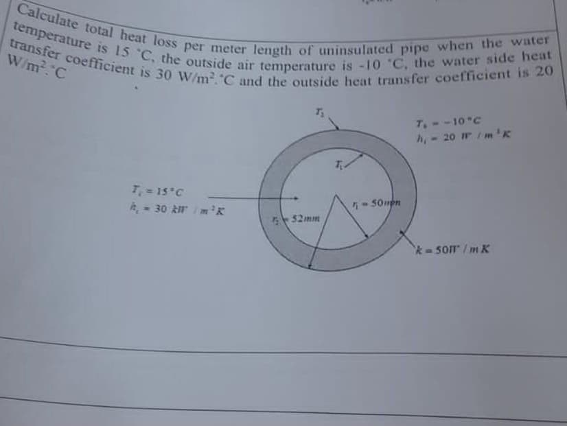 transfer coefficient is 30 W/m². C and the outside heat transfer coefficient is 20
temperature is 15 °C, the outside air temperature is -10 °C, the water side heat
Calculate total heat loss per meter length of uninsulated pipe when the water
W/m². "C
T₁ = 15°C
= 30 kr/m³R
52mm
T
- 50mpn
T₁ - - 10 "C
h, -20 IF /m¹K
k=50 /m K