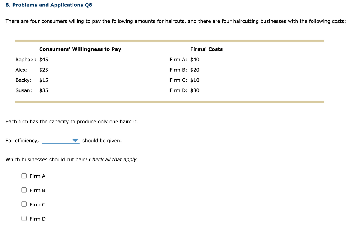 8. Problems and Applications Q8
There are four consumers willing to pay the following amounts for haircuts, and there are four haircutting businesses with the following costs:
Consumers' Willingness to Pay
Firms' Costs
Raphael: $45
Firm A: $40
Alex:
$25
Firm B: $20
Вecky:
$15
Firm C: $10
Susan:
$35
Firm D: $30
Each firm has the capacity to produce only one haircut.
For efficiency,
should be given.
Which businesses should cut hair? Check all that apply.
Firm A
Firm B
Firm C
Firm D
