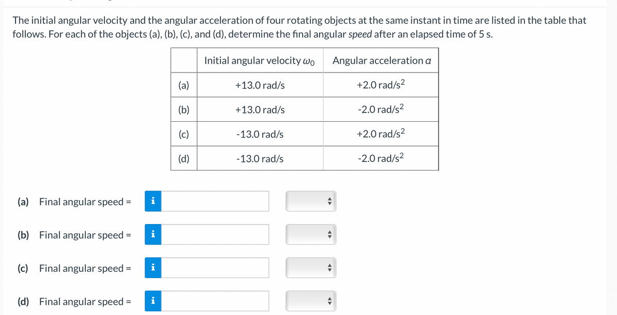 The initial angular velocity and the angular acceleration of four rotating objects at the same instant in time are listed in the table that
follows. For each of the objects (a), (b), (c), and (d), determine the final angular speed after an elapsed time of 5 s.
Initial angular velocity wo
Angular acceleration a
+2.0 rad/s²
-2.0 rad/s²
+2.0 rad/s²
-2.0 rad/s²
(a) Final angular speed
=
(b) Final angular speed=
(c) Final angular speed =
(d) Final angular speed =
i
IN
IN
(a)
(b)
(c)
(d)
+13.0 rad/s
+13.0 rad/s
-13.0 rad/s
-13.0 rad/s