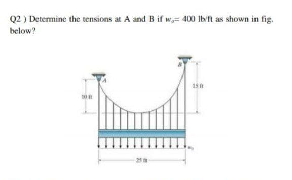 Q2 ) Determine the tensions at A and B if w, 400 lb/ft as shown in fig.
below?
15 ft
10n
25 ft
