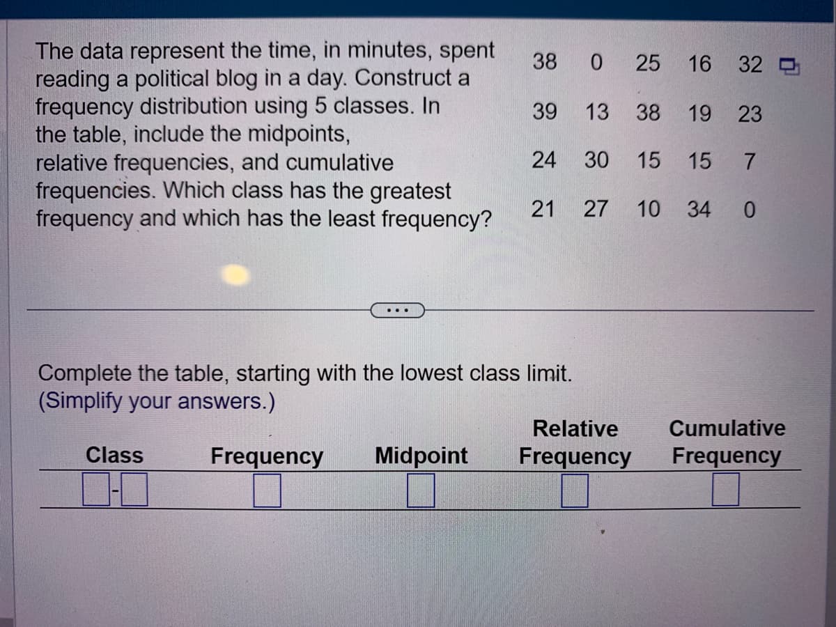 The data represent the time, in minutes, spent
reading a political blog in a day. Construct a
frequency distribution using 5 classes. In
the table, include the midpoints,
relative frequencies, and cumulative
frequencies. Which class has the greatest
frequency and which has the least frequency?
...
Class
38 0
25 16 32
39 13
38
24 30 15 15 7
21
27 10 34 0
Complete the table, starting with the lowest class limit.
(Simplify your answers.)
19 23
Relative Cumulative
Frequency
Frequency Midpoint Frequency