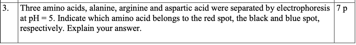 3.
Three amino acids, alanine, arginine and aspartic acid were separated by electrophoresis 7 p
at pH = 5. Indicate which amino acid belongs to the red spot, the black and blue spot,
respectively. Explain your answer.