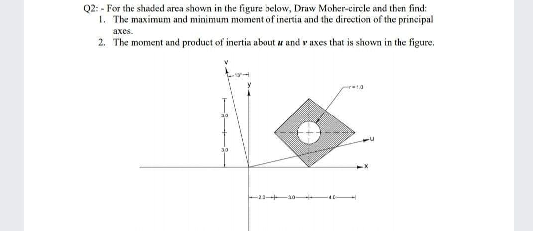 Q2: - For the shaded area shown in the figure below, Draw Moher-circle and then find:
1. The maximum and minimum moment of inertia and the direction of the principal
ахes.
2. The moment and product of inertia about u and v axes that is shown in the figure.
V
T-13
y
-r1.0
3.0
3,0
2.0- 3.0-
4.0
