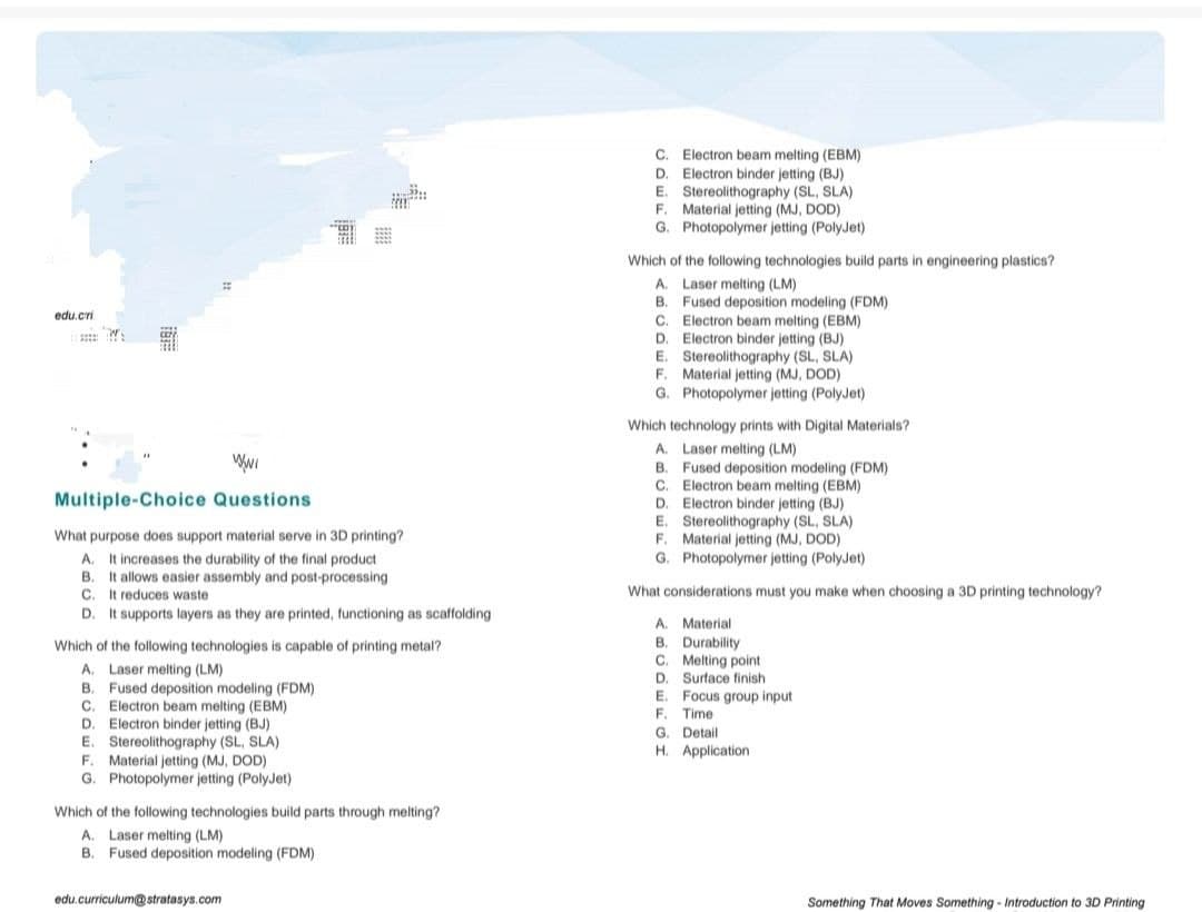 edu.cr
Wy
www
Multiple-Choice Questions
What purpose does support material serve in 3D printing?
A. It increases the durability of the final product
B. It allows easier assembly and post-processing
C. It reduces waste
D. It supports layers as they are printed, functioning as scaffolding
Which of the following technologies is capable of printing metal?
A. Laser melting (LM)
B. Fused deposition modeling (FDM)
C. Electron beam melting (EBM)
D. Electron binder jetting (BJ)
E. Stereolithography (SL, SLA)
F. Material jetting (MJ, DOD)
G. Photopolymer jetting (PolyJet)
Which of the following technologies build parts through melting?
A. Laser melting (LM)
B. Fused deposition modeling (FDM)
edu.curriculum@stratasys.com
C. Electron beam melting (EBM)
D. Electron binder jetting (BJ)
E.
Stereolithography (SL, SLA)
F. Material jetting (MJ, DOD)
G.
Photopolymer jetting (PolyJet)
Which of the following technologies build parts in engineering plastics?
A. Laser melting (LM)
B.
Fused deposition modeling (FDM)
C.
Electron beam melting (EBM)
D. Electron binder jetting (BJ)
E. Stereolithography (SL, SLA)
F. Material jetting (MJ, DOD)
G. Photopolymer jetting (PolyJet)
Which technology prints with Digital Materials?
A. Laser melting (LM).
B. Fused deposition modeling (FDM)
C. Electron beam melting (EBM)
D.
Electron binder jetting (BJ)
E.
Stereolithography (SL, SLA)
F. Material jetting (MJ, DOD)
G. Photopolymer jetting (PolyJet)
What considerations must you make when choosing a 3D printing technology?
A. Material
B. Durability
C.
Melting point
D.
Surface finish
E.
Focus group input
F
Time
G
Detail
H. Application
Something That Moves Something - Introduction to 3D Printing