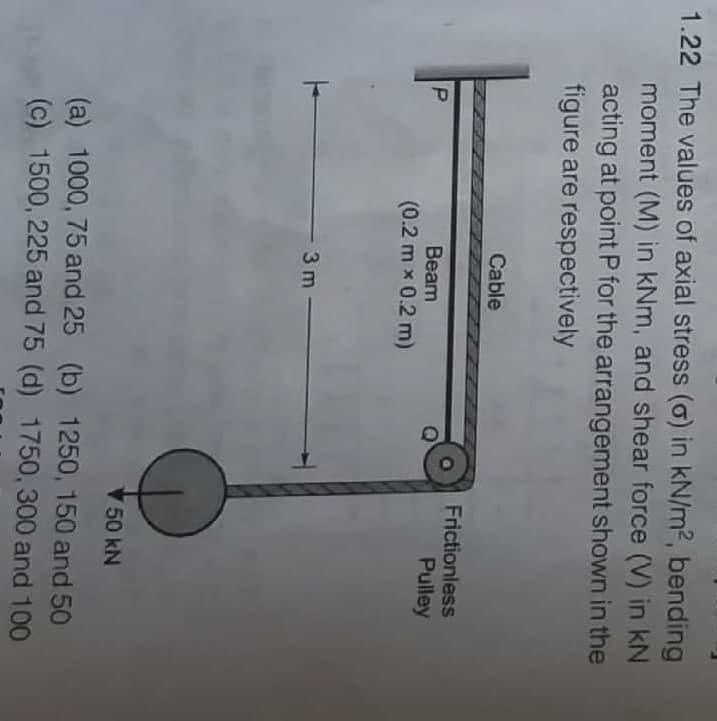 1.22 The values of axial stress (o) in kN/m2, bending
moment (M) in kNm, and shear force (V) in kN
acting at point P for the arrangement shown in the
figure are respectively
Cable
Frictionless
Pulley
P.
Beam
(0.2 m x 0.2 m)
3 m
50 kN
(a) 1000, 75 and 25 (b) 1250, 150 and 50
(c) 1500, 225 and 75 (d) 1750, 300 and 100
