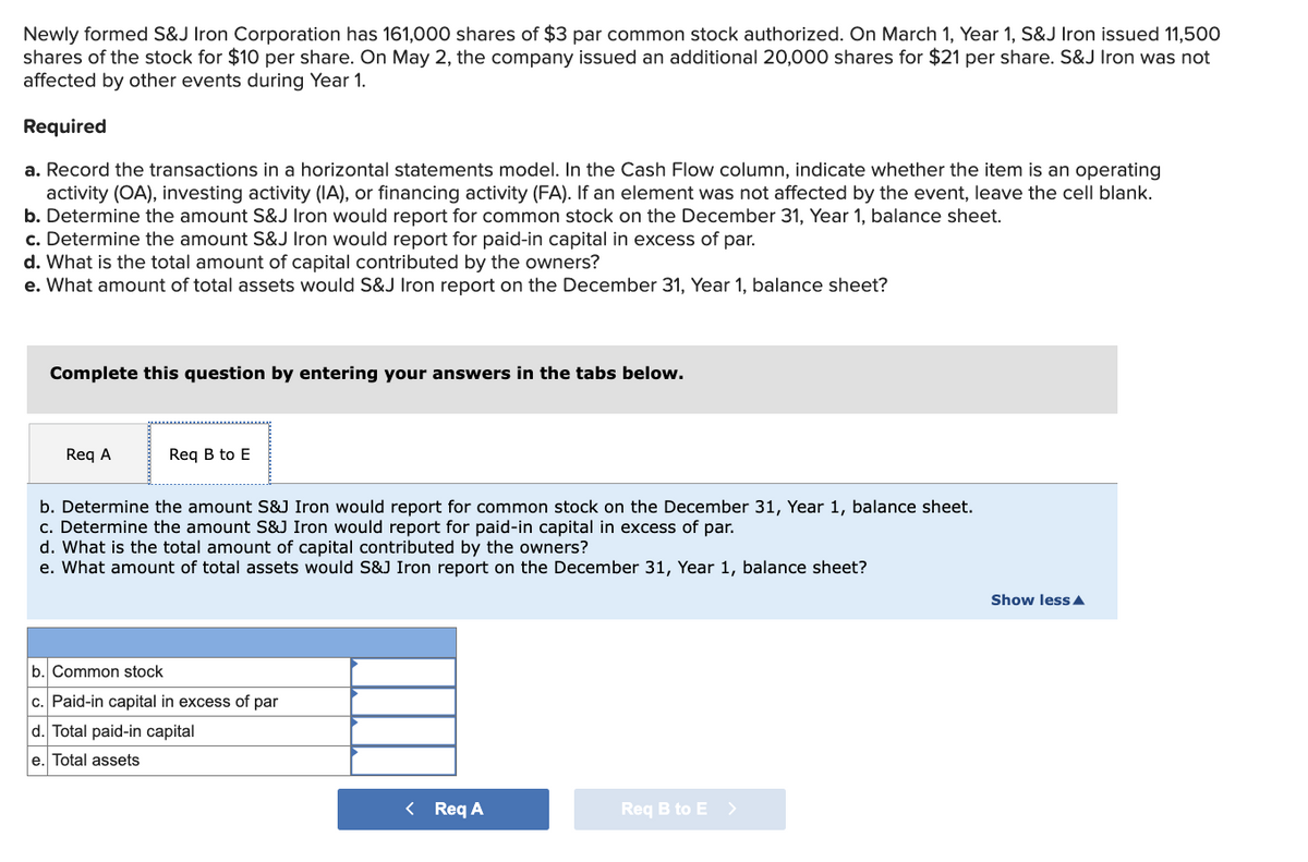 Newly formed S&J Iron Corporation has 161,000 shares of $3 par common stock authorized. On March 1, Year 1, S&J Iron issued 11,500
shares of the stock for $10 per share. On May 2, the company issued an additional 20,000 shares for $21 per share. S&J Iron was not
affected by other events during Year 1.
Required
a. Record the transactions in a horizontal statements model. In the Cash Flow column, indicate whether the item is an operating
activity (OA), investing activity (IA), or financing activity (FA). If an element was not affected by the event, leave the cell blank.
b. Determine the amount S&J Iron would report for common stock on the December 31, Year 1, balance sheet.
c. Determine the amount S&J Iron would report for paid-in capital in excess of par.
d. What is the total amount of capital contributed by the owners?
e. What amount of total assets would S&J Iron report on the December 31, Year 1, balance sheet?
Complete this question by entering your answers in the tabs below.
Req A
Req B to E
b. Determine the amount S&J Iron would report for common stock on the December 31, Year 1, balance sheet.
c. Determine the amount S&J Iron would report for paid-in capital in excess of par.
d. What is the total amount of capital contributed by the owners?
e. What amount of total assets would S&J Iron report on the December 31, Year 1, balance sheet?
b. Common stock
c. Paid-in capital in excess of par
d. Total paid-in capital
e. Total assets
< Req A
Req B to E >
Show less