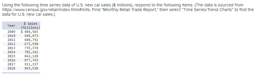 Using the following time series data of U.S. new car sales ($ millions), respond to the following items. (The data is sourced from
Find "Monthly Retail Trade Report," then select "Time Series/Trend Charts" to find the
https://www.census.gov/retail/index.html#mrts.
data for U.S. new car sales.).
Year
$ Sales
(Millions)
2009
2010
$ 486,565
549,473
2011 608,792
2012
672,550
2013
735,374
2014
785,142
2015 842,120
2016
2017
2018
877,743
911,157
943,538