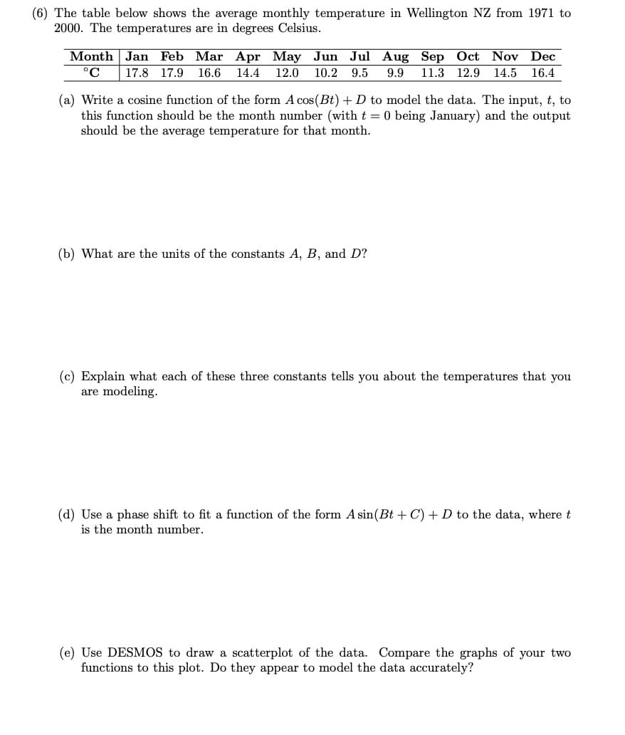 (6) The table below shows the average monthly temperature in Wellington NZ from 1971 to
2000. The temperatures are in degrees Celsius.
Dec
Month Jan Feb Mar Apr May Jun Jul Aug Sep Oct Nov
°C 17.8 17.9 16.6 14.4 12.0 10.2 9.5 9.9 11.3 12.9 14.5 16.4
(a) Write a cosine function of the form A cos(Bt) + D to model the data. The input, t, to
this function should be the month number (with t = 0 being January) and the output
should be the average temperature for that month.
(b) What are the units of the constants A, B, and D?
(c) Explain what each of these three constants tells you about the temperatures that you
are modeling.
(d) Use a phase shift to fit a function of the form A sin(Bt+ C) + D to the data, where t
is the month number.
(e) Use DESMOS to draw a scatterplot of the data. Compare the graphs of your two
functions to this plot. Do they appear to model the data accurately?