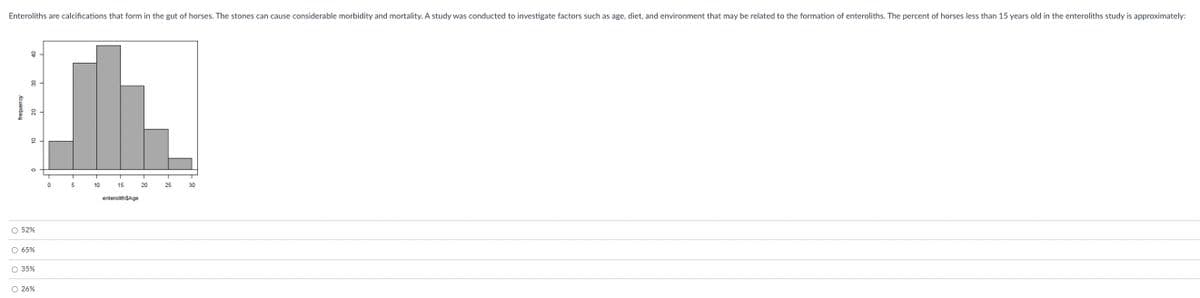 Enteroliths are calcifications that form in the gut of horses. The stones can cause considerable morbidity and mortality. A study was conducted to investigate factors such as age, diet, and environment that may be related to the formation of enteroliths. The percent of horses less than 15 years old in the enteroliths study is approximately:
oooo
45
2
20
1
O
O 52%
O 65%
O 35%
O 26%
0
5
10
15
enterolith$Age
20
25
30