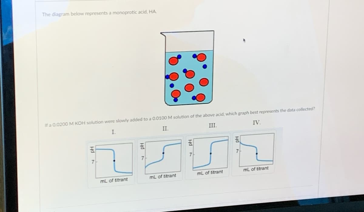 The diagram below represents a monoprotic acid, HA.
If a 0.0200 M KOH solution were slowly added to a 0.0100 M solution of the above acid, which graph best represents the data collected?
II.
I.
IV.
III.
7
mL of titrant
7
mL of titrant
mL of titrant
7
mL of titrant