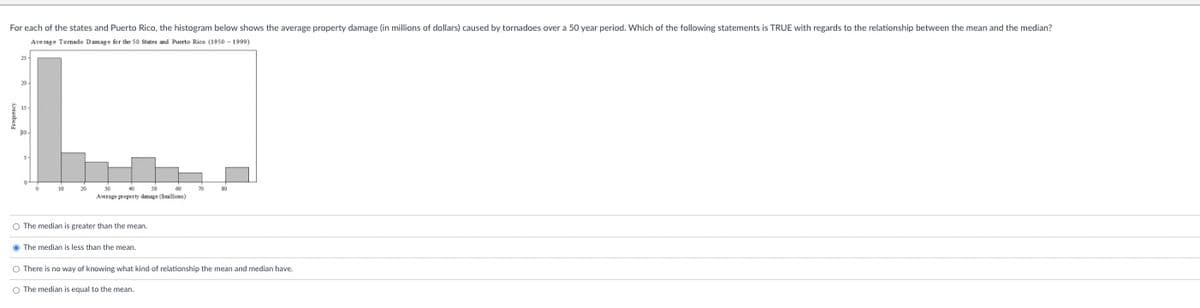 For each of the states and Puerto Rico, the histogram below shows the average property damage (in millions of dollars) caused by tornadoes over a 50 year period. Which of the following statements is TRUE with regards to the relationship between the mean and the median?
Average Tornado Damage for the 50 States and Puerto Rico (1950-1999)
Average property damage (Smallions)
O The median is greater than the mean.
The median is less than the mean.
O There is no way of knowing what kind of relationship the mean and median have.
O The median is equal to the mean.