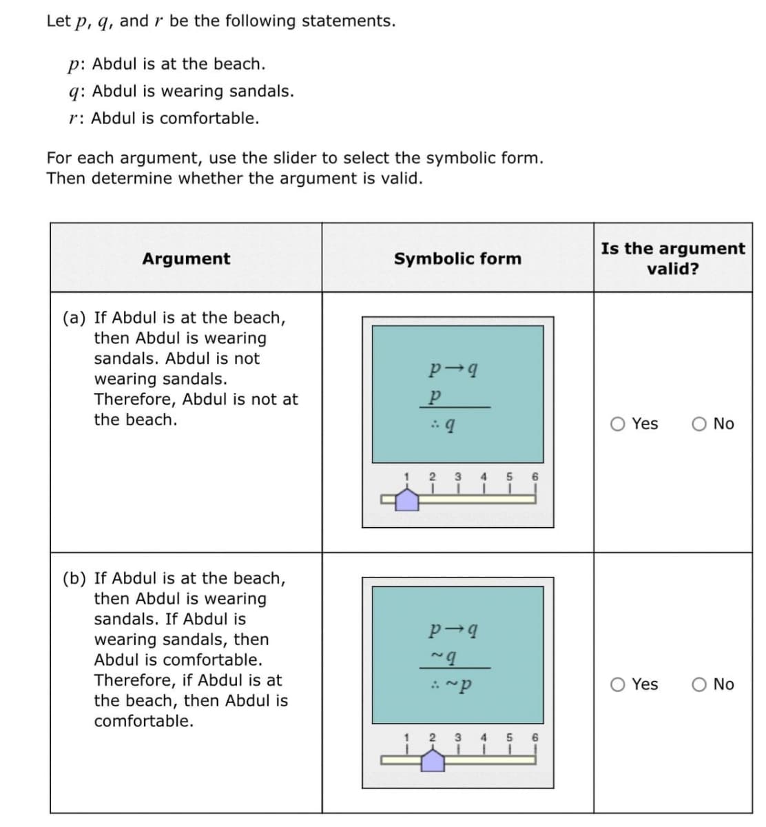 Let p, q, andr be the following statements.
p: Abdul is at the beach.
q: Abdul is wearing sandals.
r: Abdul is comfortable.
For each argument, use the slider to select the symbolic form.
Then determine whether the argument is valid.
Is the argument
Argument
Symbolic form
valid?
(a) If Abdul is at the beach,
then Abdul is wearing
sandals. Abdul is not
wearing sandals.
Therefore, Abdul is not at
the beach.
Yes
O No
4.
6.
(b) If Abdul is at the beach,
then Abdul is wearing
sandals. If Abdul is
wearing sandals, then
Abdul is comfortable.
Therefore, if Abdul is at
the beach, then Abdul is
comfortable.
Yes
O No
6
