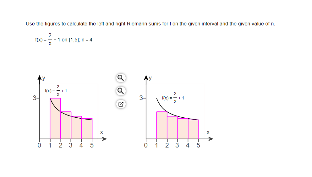 Use the figures to calculate the left and right Riemann sums for f on the given interval and the given value of n.
2
f(x) = - +1 on [1,5]; n = 4
Ay
2
f(x) = -+1
3-
Q
2
3-
f(x) = - +1
0 1 2
3 4
0 1 2 3
