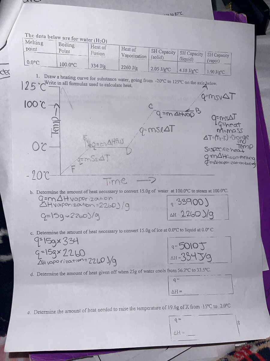 The data below are for water (H₂O)
Boiling
Point
Melting
point
Heat of
SH Capacity
(solid)
SH Capacity
(liquid)
Vaporization
SH Capacity
(vapor)
334 J/g
2260 J/g 2.05 J/gºC
4.18 J/g °C
1.90 J/gºC
1. Draw a heating curve for substance water, going from -20°C to 125°C on the axis below.
Write in all formulas used to calculate heat.
125°C
0.0°C
100 °C-
OC
Temp
-20°C-
100.0°C
F
Heat of
Fusion
FNg=m-AHFUS
- to 87°C.
EMSSAT
q=m4Hvap
q=mseAT
G-MSVAT
∙B
ΔΗ =
9-MSAT
LG=heat
m=mass
AT-(T2-T)-Change
Time
b. Determine the amount of heat necessary to convert 15.0g of water at 100.0°C to steam at 100.0°C.
GemHvaporization
Hvaporization=2260/9
-33900)
9
9=159x22601/9
AH 2260/9
c. Determine the amount of heat necessary to convert 15.0g of ice at 0.0°C to liquid at 0.0° C.
9-15gx334
9=159x2260
q=
q=50105
1-334J/g
AH =
S-specific heat
AH vaporization=2260 J/g
ΔΗ =
d. Determine the amount of heat given off when 25g of water cools from 56.2°C to 33.5°C.
9
g-mAlfusion-melting
mAlvaporization boiling
e. Determine the amount of heat needed to raise the temperature of 19.6g of X from -15°C to 2.0°C
Temp