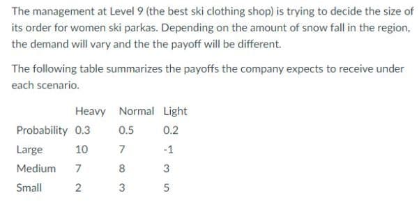 The management at Level 9 (the best ski clothing shop) is trying to decide the size of
its order for women ski parkas. Depending on the amount of snow fall in the region,
the demand will vary and the the payoff will be different.
The following table summarizes the payoffs the company expects to receive under
each scenario.
Heavy Normal Light
Probability 0.3
0.5
0.2
Large
10
7
-1
Medium
7
8
Small
3
