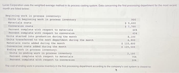 Lucas Corporation uses the weighted average method in its process costing system. Data concerning the first processing department for the most recent
month are listed below:
Beginning work in process inventory:
Units in beginning work in process inventory
Materials costs
Conversion costs
Percent complete with respect to materials
Percent complete with respect to conversion
Units started into production during the month
Units transferred to the next department during the month
Materials costs added during the month
Conversion costs added during the month
Ending work in process inventory:
Units in ending work in process inventory
900
$ 9,600
$ 7,700
60%
458
8,100
6,900
$ 115,800
$ 120,500
2,100
Percent complete with respect to materials
Percent complete with respect to conversion
The cost of ending work in process inventory in the first processing department according to the company's cost system is closest to:
75%
20%