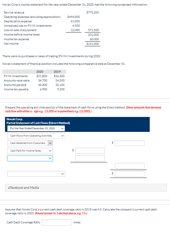 Novak Corp's income statement for the year ended December 31, 2020, had the following condensed information:
Service revenue
Operating expenses (excluding depreciation)
Depreciation expense
Unrealized loss on FV-NI investments
Loss on sale of equipment
Income before income taxes
Income tax expense
Net income
FV-NI investments
Accounts receivable
Accounts payable
Income tax payable
2020
$21,800
34,700
46,000
6,900
There were no purchases or sales of trading (FV-NI) investments during 2020.
Novak's statement of financial position included the following comparative data at December 31:
Cash Pald For Income Taxes
$494,000
61,000
4,500
12,000
2019
$26,300
54,500
32,100
9,200
Novak Corp.
Partial Statement of Cash Flows (Direct Method)
For the Year Ended December 31, 2020
Cash Flows from Operating Activities
Cash Received from Customers
eTextbook and Media
Prepare the operating activities section of the statement of cash flows using the direct method. (Show amounts that decrease
cash flow with either a-sign e.g.-15,000 or in parenthesis e.g. (15,000).)
Cash Debt Coverage Ratio
$772,500
$
571,500
201,000
60,000
$141,000
times
$
$
Assume that Novak Corp's current cash debt coverage ratio in 2019 was 4.5. Calculate the company's current cash debt
coverage ratio in 2020. (Round answer to 1 decimal places, e.g. 7.5.)
I