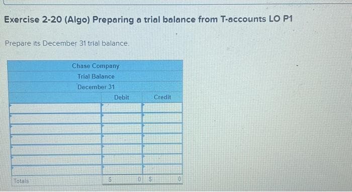 Exercise 2-20 (Algo) Preparing a trial balance from T-accounts LO P1
Prepare its December 31 trial balance.
Totals
Chase Company
Trial Balance.
December 31
S
Debit
O S
Credit