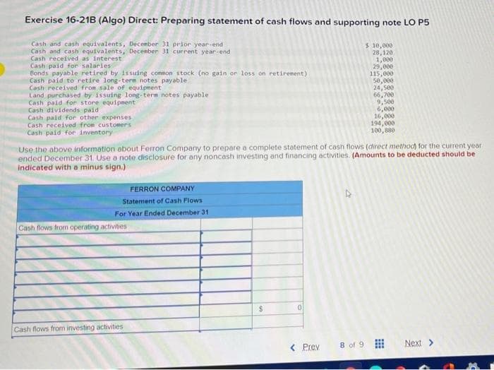 Exercise 16-21B (Algo) Direct: Preparing statement of cash flows and supporting note LO PS
Cash and cash equivalents, December 31 prior year-end
Cash and cash equivalents, December 31 current year-end
Cash received as interest
Cash paid for salaries
Bonds payable retired by issuing common stock (no gain or loss on retirement)
Cash paid to retire long-term notes payable
Cash received from sale of equipment
Land purchased by issuing long-term notes payable
Cash paid for store equipment
Cash dividends paid
Cash paid for other expenses
Cash received from customers
Cash paid for inventory
FERRON COMPANY
Statement of Cash Flows
For Year Ended December 31
Cash flows from operating activities
Cash flows from investing activities
S
0
Use the above information about Ferron Company to prepare a complete statement of cash flows (direct method) for the current year
ended December 31. Use a note disclosure for any noncash investing and financing activities. (Amounts to be deducted should be
indicated with a minus sign.)
< Prev
4
$10,000
28,120
1,000
8 of 9
29,000
115,000
50,000
24,500
66,700
9,500
6,000
16,000
194,000
100,880
Next >