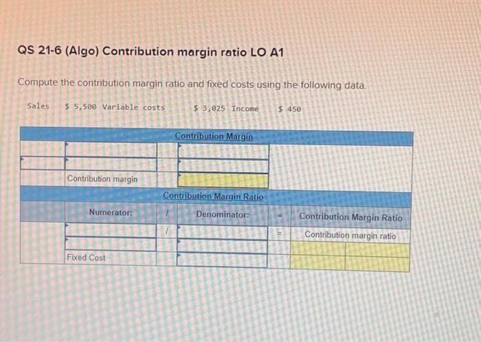 QS 21-6 (Algo) Contribution margin ratio LO A1
Compute the contribution margin ratio and fixed costs using the following data.
Sales $5,500 Variable costs $ 3,025 Income $ 450
Contribution margin
Numerator:
Fixed Cost
Contribution Margin
Contribution Margin Ratio
Denominator:
Contribution Margin Ratio
Contribution margin ratio