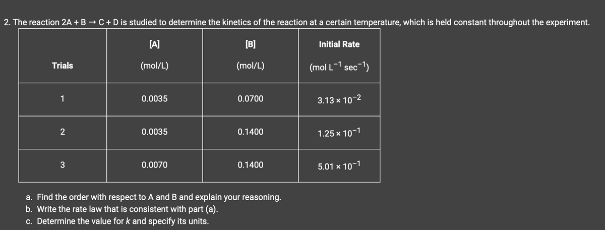 2. The reaction 2A + B → C + D is studied to determine the kinetics of the reaction at a certain temperature, which is held constant throughout the experiment.
[A]
[B]
(mol/L)
(mol/L)
Trials
1
2
3
0.0035
0.0035
0.0070
0.0700
0.1400
0.1400
a. Find the order with respect to A and B and explain your reasoning.
b. Write the rate law that is consistent with part (a).
c. Determine the value for k and specify its units.
Initial Rate
(mol L-1 sec¯1)
3.13 x 10-2
1.25 × 10-1
5.01 × 10-1