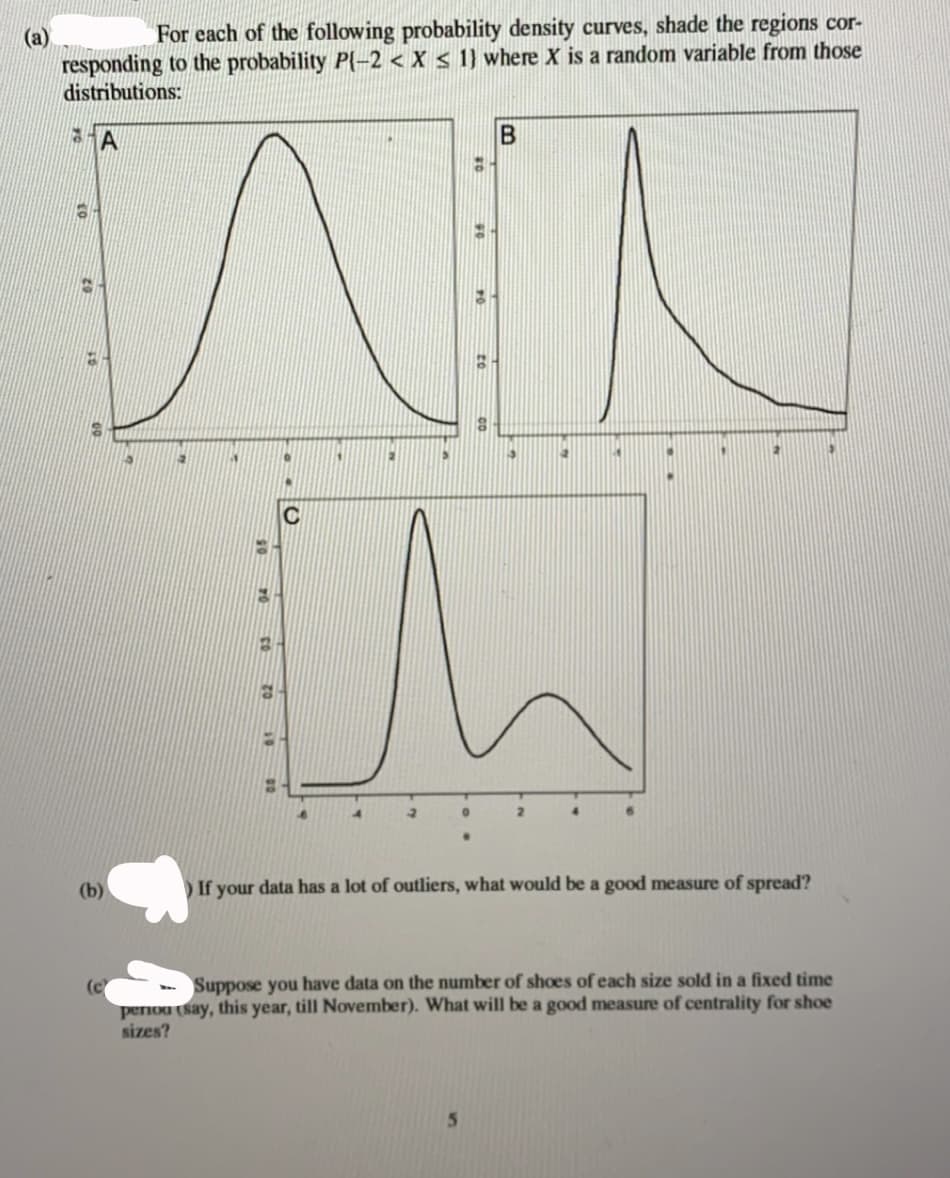 For each of the following probability density curves, shade the regions cor-
(а)
responding to the probability P(-2 < X s 1} where X is a random variable from those
distributions:
B
2.
(b)
If your data has a lot of outliers, what would be a good measure of spread?
(c
penou (say, this year, till November). What will be a good measure of centrality for shoe
sizes?
Suppose you have data on the number of shoes of each size sold in a fixed time
5.
