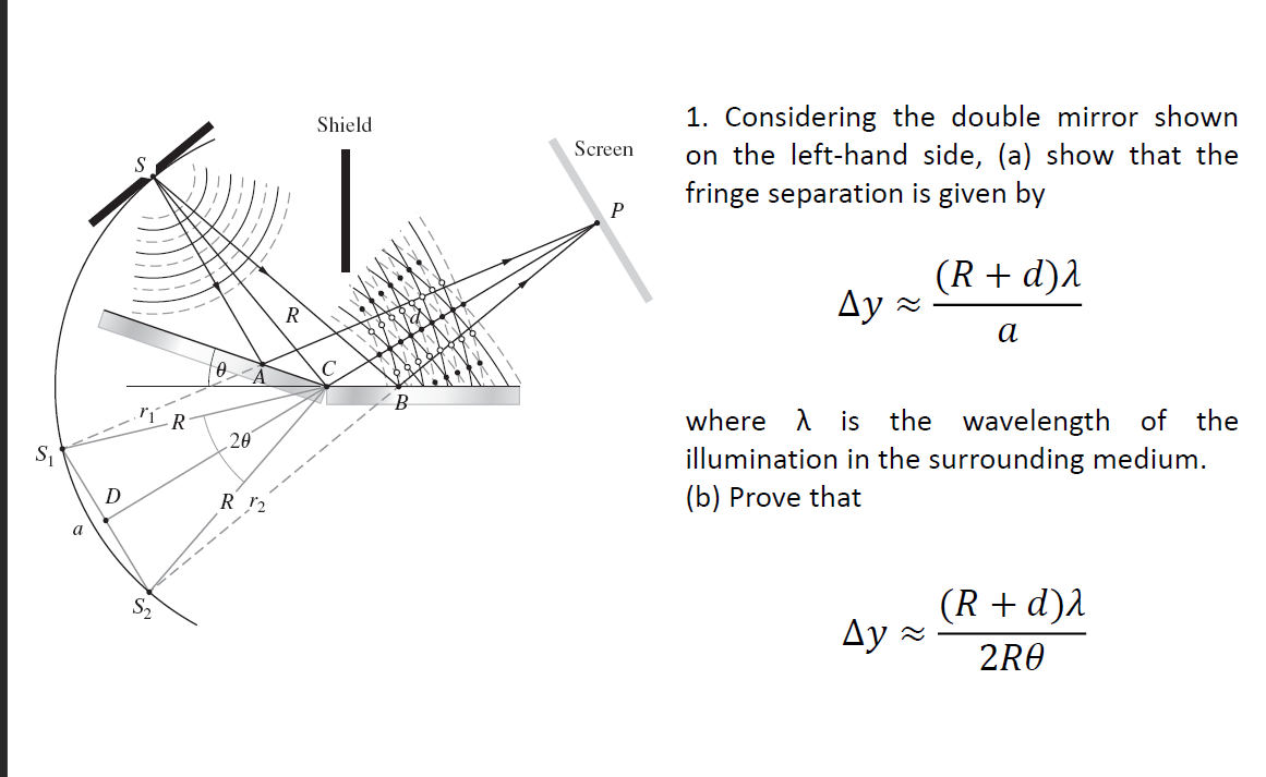 Shield
1. Considering the double mirror shown
on the left-hand side, (a) show that the
fringe separation is given by
Screen
P
(R + d)1
Ay =
а
R
20
where A is the wavelength of the
illumination in the surrounding medium.
(b) Prove that
R
a
- -- ---
(R + d)a
Ду ~
2RO
