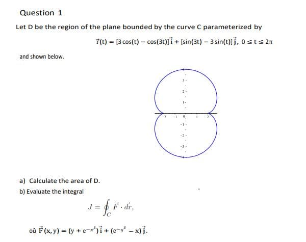 Question 1
Let D be the region of the plane bounded by the curve C parameterized by
F(t) = [3 cos(t) – cos(3t)|i+ [sin(3t) – 3 sin(t)lj, 0sts 2n
and shown below.
-2
-1
a) Calculate the area of D.
b) Evaluate the integral
J =
F. dr,
où F(x, y) = (y + e-x')i+ (e- - x)j.
