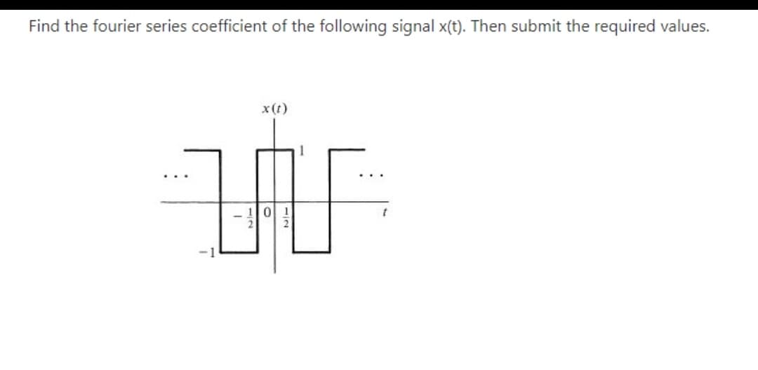 Find the fourier series coefficient of the following signal x(t). Then submit the required values.
x(t)
