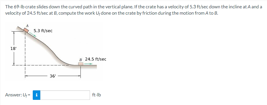 The 69-lb crate slides down the curved path in the vertical plane. If the crate has a velocity of 5.3 ft/sec down the incline at A and a
velocity of 24.5 ft/sec at B, compute the work Uf done on the crate by friction during the motion from A to B.
18'
A
5.3 ft/sec
Answer: Uf = i
36'
B 24.5 ft/sec
ft-lb