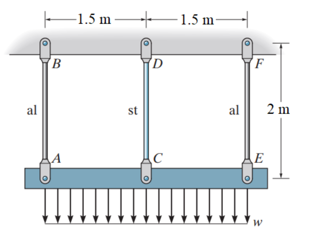 E1.5 m
-1.5 m-
B
D
F
al
st
al
2 m
C
E
W
