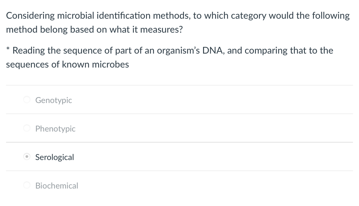 Considering microbial identification methods, to which category would the following
method belong based on what it measures?
Reading the sequence of part of an organism's DNA, and comparing that to the
sequences of known microbes
Genotypic
Phenotypic
O Serological
Biochemical
