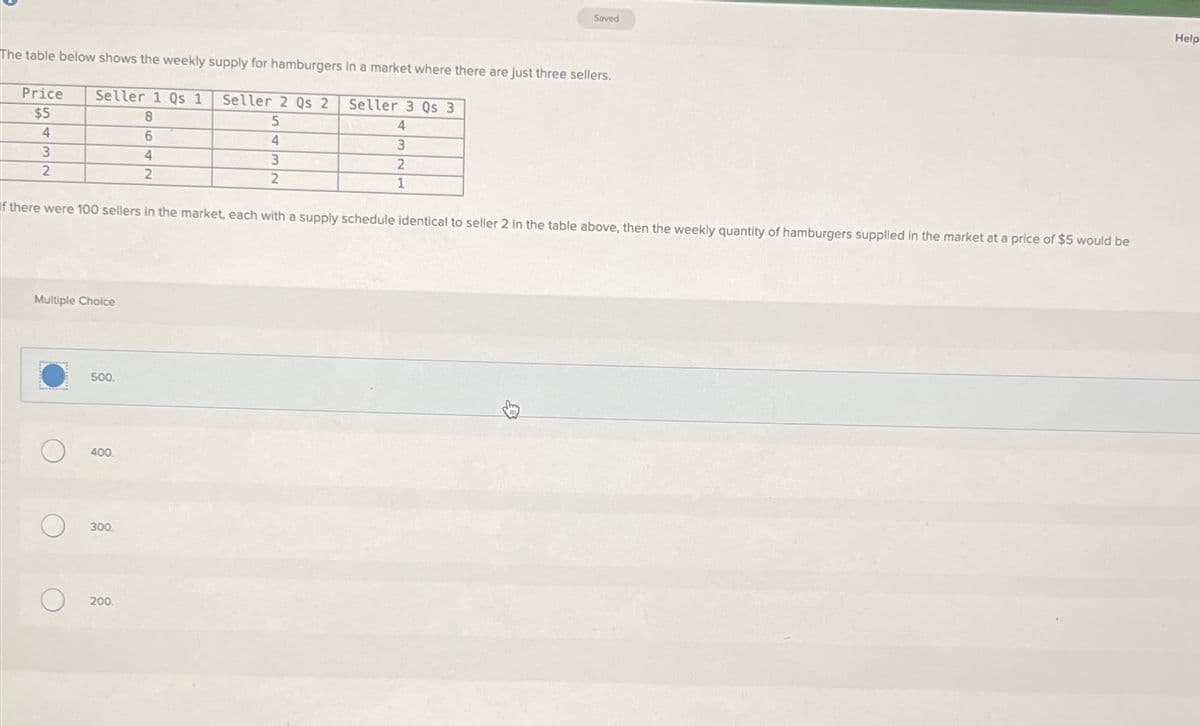 The table below shows the weekly supply for hamburgers in a market where there are just three sellers.
Price
$5
Seller 1 Qs 1
8
Seller 2 Qs 2
5
4
6
4
4
3
2
2
3
2
Multiple Choice
O
f there were 100 sellers in the market, each with a supply schedule identical to seller 2 in the table above, then the weekly quantity of hamburgers supplied in the market at a price of $5 would be
O
500.
400
300
Seller 3 Qs 3
4
3
2
1
200
Saved
151
Help