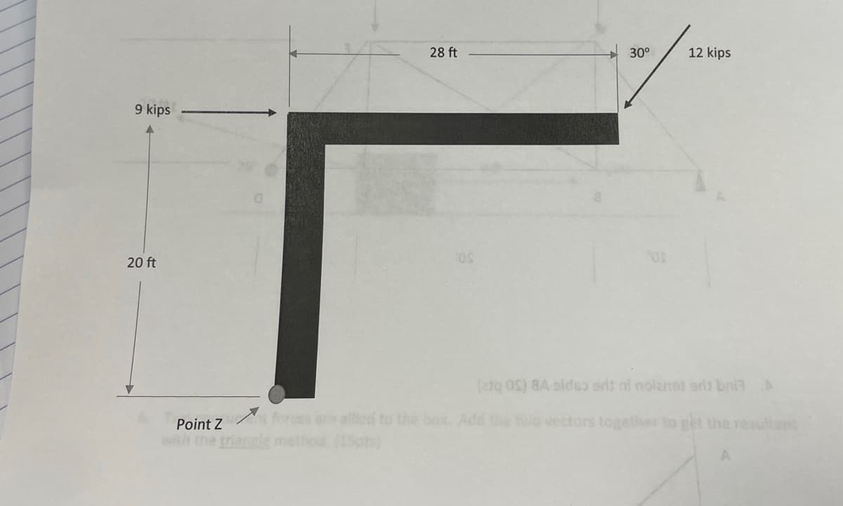 9 kips
20 ft
Point Z
7
28 ft
30°
12 kips
(atq OS) 8A oldso srit ni noienst eri bni A
to the box. Add the two vectors together to get the resultant