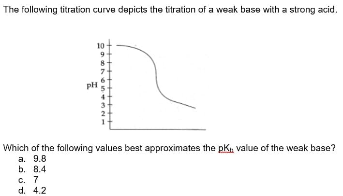 The following titration curve depicts the titration of a weak base with a strong acid.
10
PH
2987654321
++
Which of the following values best approximates the pKb value of the weak base?
a. 9.8
b. 8.4
c. 7
d. 4.2