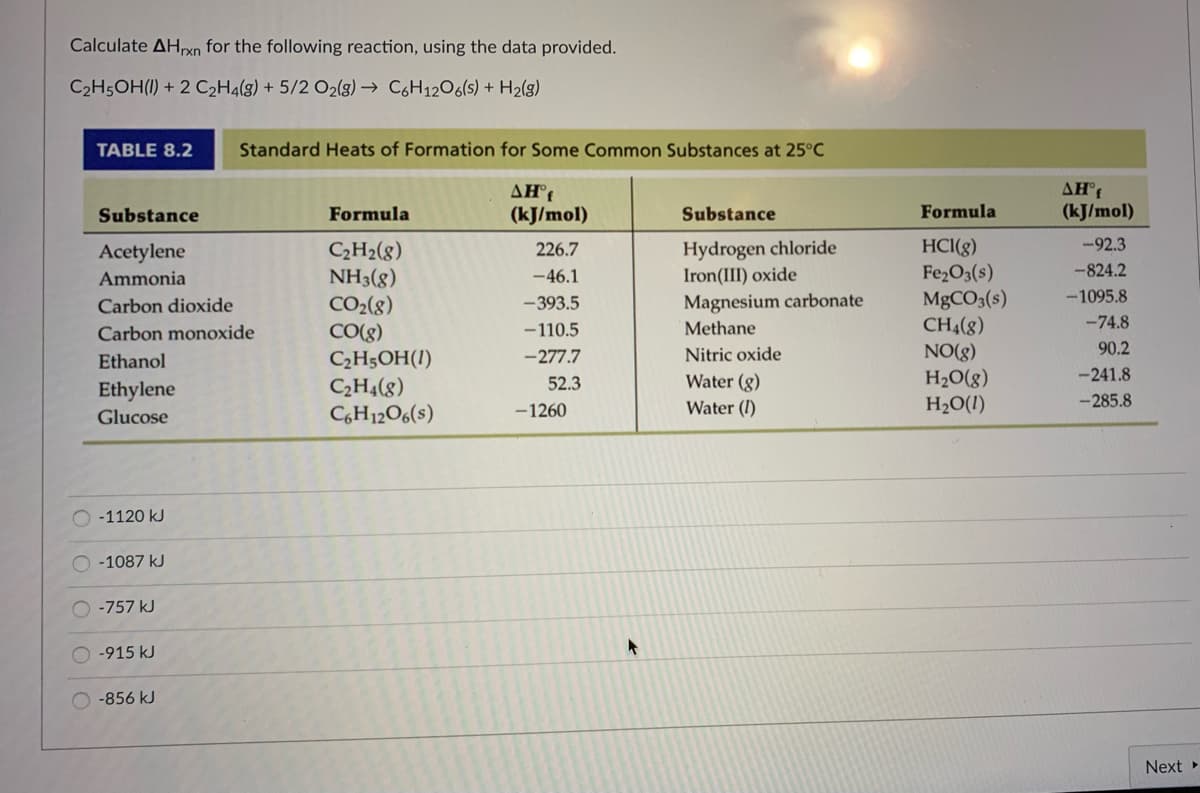 Calculate AHpxn for the following reaction, using the data provided.
C2H5OH(I) + 2 C2H4(g) + 5/2 O2(g) → C,H1206(s) + H2(g)
TABLE 8.2
Standard Heats of Formation for Some Common Substances at 25°C
ΔΗ
(kJ/mol)
ΔΗp
(kJ/mol)
Substance
Formula
Substance
Formula
-92.3
Hydrogen chloride
Iron(III) oxide
Magnesium carbonate
C2H2(g)
NH3(8)
CO2(g)
CO(g)
C2H5OH(I)
CH4(g)
C,H12O6(s)
HCI(g)
Fe2O3(s)
MgCO3(s)
CH4(8)
NO(g)
H20(g)
H2O(1)
Acetylene
226.7
Ammonia
-46.1
-824.2
-1095.8
Carbon dioxide
-393.5
-74.8
Carbon monoxide
-110.5
Methane
90.2
Ethanol
-277.7
Nitric oxide
-241.8
52.3
Water (g)
Ethylene
Glucose
-1260
Water (I)
-285.8
-1120 kJ
-1087 kJ
-757 kJ
-915 kJ
-856 kJ
Next
