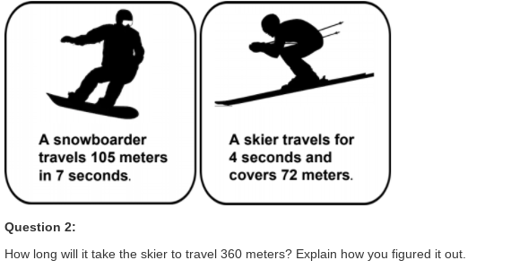 A snowboarder
A skier travels for
travels 105 meters
4 seconds and
in 7 seconds.
covers 72 meters.
Question 2:
How long will it take the skier to travel 360 meters? Explain how you figured it out.
