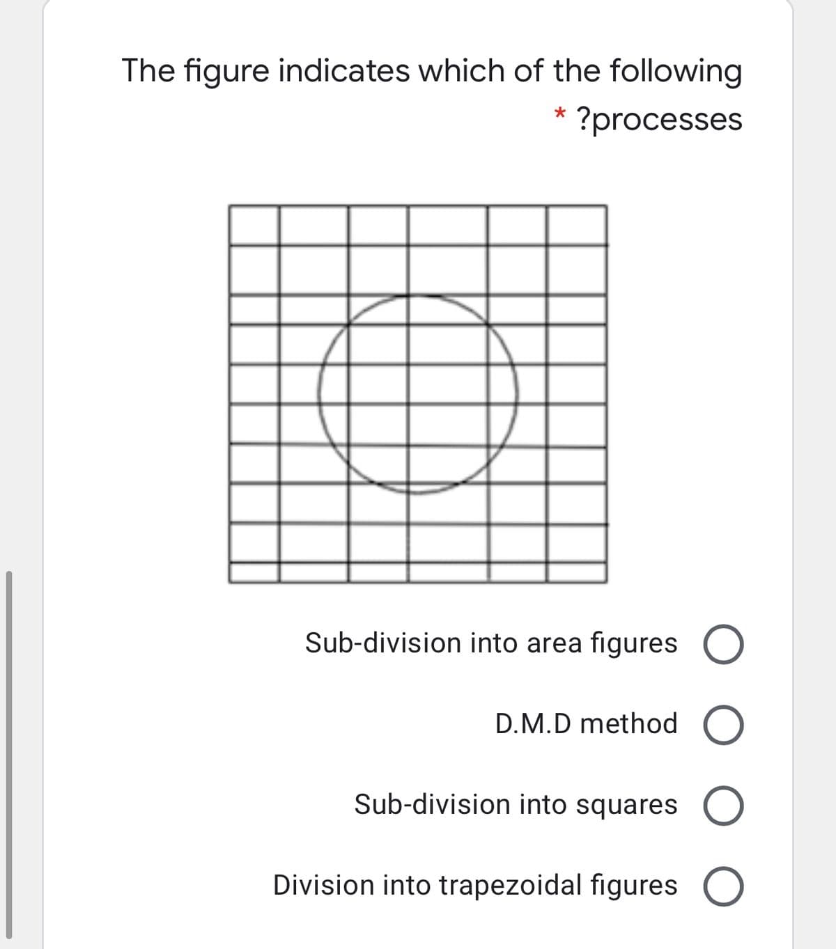 The figure indicates which of the following
?processes
Sub-division into area figures O
D.M.D method O
Sub-division into squares O
Division into trapezoidal figures O
