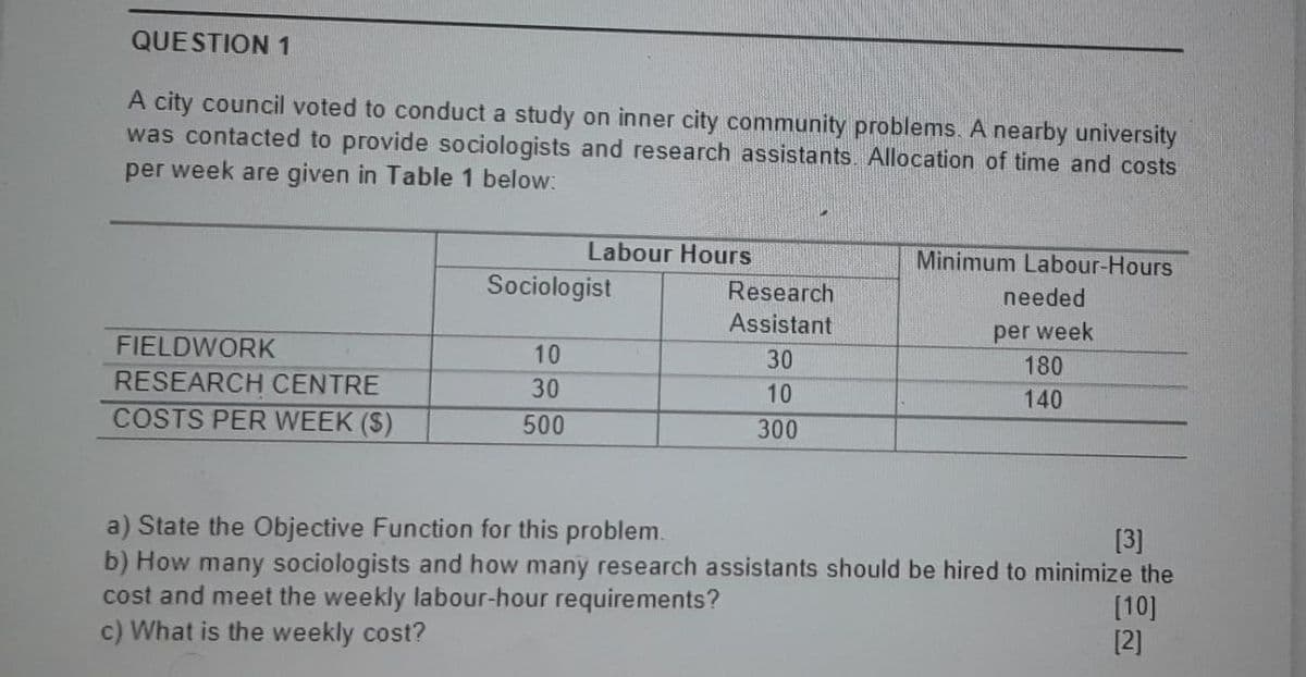 QUESTION 1
A city council voted to conduct a study on inner city community problems. A nearby university
was contacted to provide sociologists and research assistants. Allocation of time and costs
per week are given in Table 1 below:
Labour Hours
Minimum Labour-Hours
Sociologist
Research
needed
Assistant
per week
FIELDWORK
10
30
180
RESEARCH CENTRE
30
10
140
COSTS PER WEEK ($)
500
300
a) State the Objective Function for this problem.
b) How many sociologists and how many research assistants should be hired to minimize the
cost and meet the weekly labour-hour requirements?
c) What is the weekly cost?
[3]
[10]
[2]
