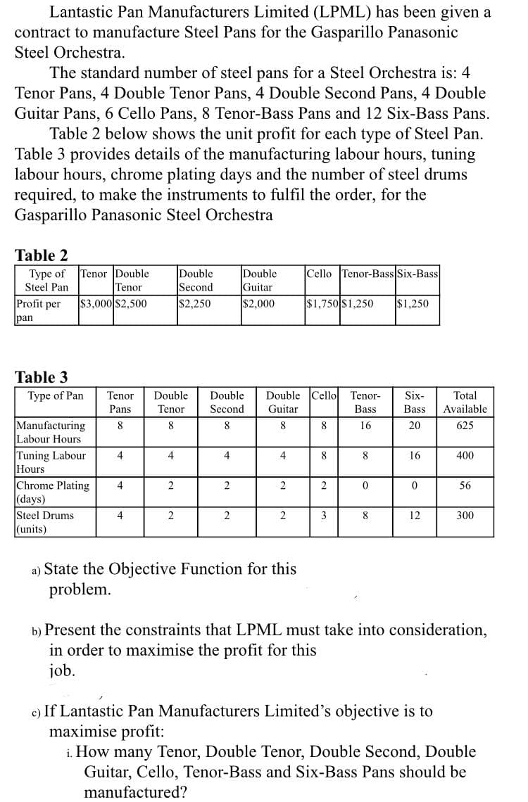 Lantastic Pan Manufacturers Limited (LPML) has been given a
contract to manufacture Steel Pans for the Gasparillo Panasonic
Steel Orchestra.
The standard number of steel pans for a Steel Orchestra is: 4
Tenor Pans, 4 Double Tenor Pans, 4 Double Second Pans, 4 Double
Guitar Pans, 6 Cello Pans, 8 Tenor-Bass Pans and 12 Six-Bass Pans.
Table 2 below shows the unit profit for each type of Steel Pan.
Table 3 provides details of the manufacturing labour hours, tuning
labour hours, chrome plating days and the number of steel drums
required, to make the instruments to fulfil the order, for the
Gasparillo Panasonic Steel Orchestra
Table 2
Double
Second
S2,250
Double
Guitar
$2,000
Tenor Double
Cello Tenor-Bass Six-Bass
Туре of
Steel Pan
Tenor
Profit per
$3,000 $2,500
$1,750 S1,250
$1,250
pan
Table 3
Type of Pan
Tenor
Double
Double
Double Cello Tenor-
Six-
Total
Pans
Tenor
Second
Guitar
Bass
Bass
Available
Manufacturing
Labour Hours
8
8
8
16
20
625
Tuning Labour
Hours
Chrome Plating
(days)
Steel Drums
(units)
4
4
8
8
16
400
2
2
2
56
4
2
2
3
8
12
300
a) State the Objective Function for this
problem.
b) Present the constraints that LPML must take into consideration,
in order to maximise the profit for this
job.
c) If Lantastic Pan Manufacturers Limited's objective is to
maximise profit:
i. How many Tenor, Double Tenor, Double Second, Double
Guitar, Cello, Tenor-Bass and Six-Bass Pans should be
manufactured?
