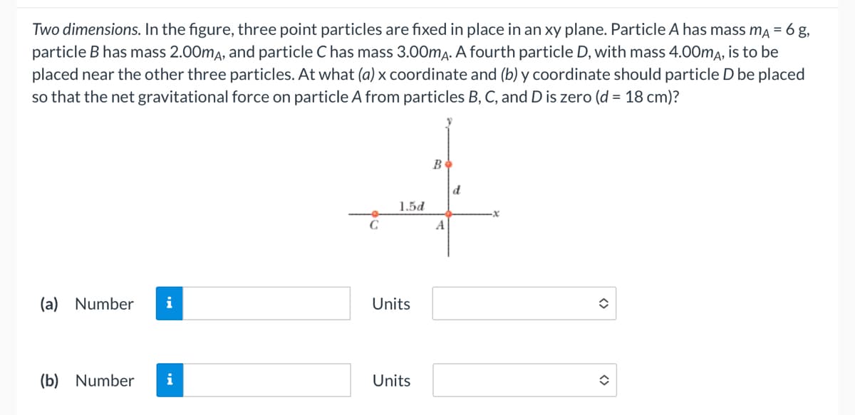 Two dimensions. In the figure, three point particles are fixed in place in an xy plane. Particle A has mass mÃ = 6 g,
particle B has mass 2.00mA, and particle C has mass 3.00mA. A fourth particle D, with mass 4.00mA, is to be
placed near the other three particles. At what (a) x coordinate and (b) y coordinate should particle D be placed
so that the net gravitational force on particle A from particles B, C, and D is zero (d = 18 cm)?
(a) Number i
(b) Number i
G
1.5d
Units
Units
B
A
d
x
î
î