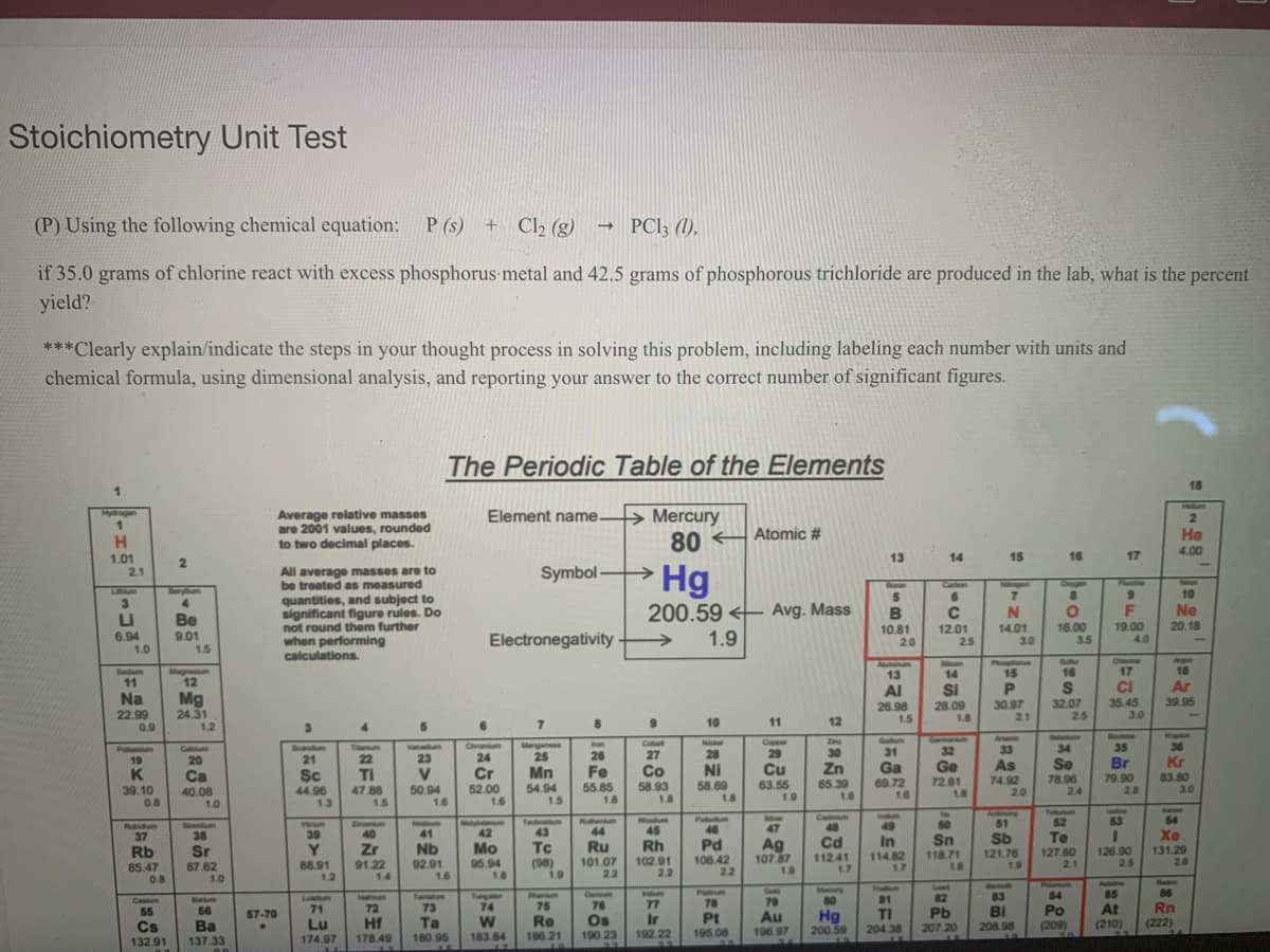 Stoichiometry Unit Test
(P) Using the following chemical equation: P (s)
+ Cl2 (g)
PCI3 (),
if 35.0 grams of chlorine react with excess phosphorus metal and 42.5 grams of phosphorous trichloride are produced in the lab, what is the percent
yield?
***Clearly explain/indicate the steps in your thought process in solving this problem, including labeling each number with units and
chemical formula, using dimensional analysis, and reporting your answer to the correct number of significant figures.
The Periodic Table of the Elements
18
1
Peum
Average relative masses
are 2001 values, rounded
to two decimal places.
→ Mercury
80
Element name.
2
Atomic #
He
H.
1.01
2.1
4.00
13
14
15
16
17
All average masses are to
be treated as measured
Symbol-
Hg
->
Baron
Carbon
Ngen
Faaine
Lium
Berym
6
10
3
LI
6.94
1.0
quantities, and subject to
significant figure rules. Do
not round them further
when performing
calculations.
200.59 < Avg. Mass
1.9
Be
9.01
1.5
B
10.81
2.0
Ne
20.18
Electronegativity
12.01
2.5
14.01
3.0
16.00
3.5
19.00
4.0
Phosaptans
15
Chorine
17
Argon
18
Ar
39.95
Auminum
Sulur
ww.de
12
Scan
14
Sodum
13
16
11
CI
35.45
3.0
S
Na
22.99
0.9
Mg
24.31
1.2
Al
26.98
1.5
SI
28.09
1.8
30.97
21
32.07
2.5
7
10
11
12
4.
Bonte
35
Sateritaurn
Germanm
32
Gaum
Acenic
Copper
29
Ncal
Zne
Chromum
24
on
Caal
Scandum
21
Tanium
22
TI
47.88
1.5
Marganese
36
Putassum
19
Cakium
20
Ca
Vanadum
33
34
31
Ga
69.72
1.6
25
26
27
28
30
23
V
50.94
1.6
Kr
Se
78.96
2.4
Br
79.90
2.8
Ge
As
Fe
55.85
18
NI
58.69
1.8
Cu
63.55
Zn
65.39
1.6
Mn
Co
K
39.10
0.8
Sc
44.96
1.3
Cr
52.00
1.6
74.92
2.0
83.80
3.0
40.08
1.0
54.94
1.5
58.93
1.8
72.61
18
1.9
Tallurium
d
Sann
Autmons
51
Te
Cadmum
Paledm
46
Ruerkum
Rhodium
52
53
54
Z m
40
Technaum
Rubidum
37
Rb
50
Sn
118.71
1.8
tum
38
YWm
Num
47
48
49
39
41
42
43
44
45
In
Sb
Te
Xe
Tc
(98)
1.9
Rh
102.91
22
Pd
106.42
22
Ag
107.87
1.9
Cd
112.41
1.7
Sr
Zr
Mo
Ru
Y.
88.91
1.2
Nb
92.91
1.6
95.94
1.8
101.07
22
114.82
1.7
121.76
1.9
127.60
2.1
126.90
2.5
131.29
26
91.22
85.47
0.8
87.62
1.0
1.4
Autotine
Radon
OHNE
Tham
Lead
PWMm
Montury
85
86
Con
76
Nemu
84
Ha
72
Hf
Cesum
Barkm
Tanalam
Tungten
81
82
83
Lum
74
75
77
78
79
80
Rn
(222)
73
At
(210)
71
Po
(209)
55
56
Bi
Hg
200.59
Pb
TI
204.38
57-70
Pt
195.08
Au
196.97
Os
Re
186.21
Ir
192 22
Ta
Lu
174.97
Ba
Cs
132.91
207.20
208.98
178.49
180.95
183.84
190.23
137.33
