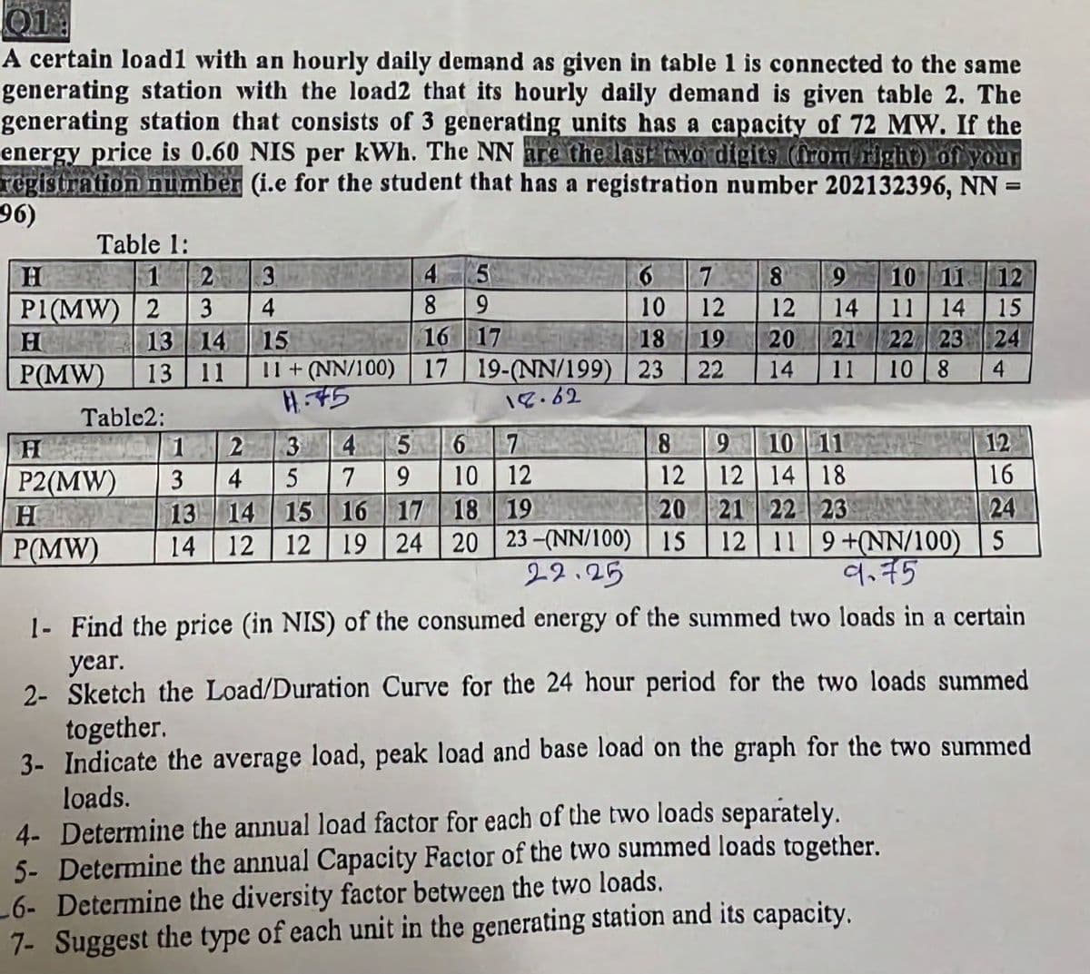 01:
A certain load1 with an hourly daily demand as given in table 1 is connected to the same
generating station with the load2 that its hourly daily demand is given table 2. The
generating station that consists of 3 generating units has a capacity of 72 MW. If the
energy price is 0.60 NIS per kWh. The NN are the last two digits (from right) of your
registration number (i.e for the student that has a registration number 202132396, NN
96)
Table 1:
H
1 2
P1(MW) 2 3
H
13 14
P(MW) 13 11
Table2:
P2(MW)
H
P(MW)
3
4
15
11+(NN/100)
11.45
4
8
16
17
5
9
17
19-(NN/199)
18.62
1
2
3
4
5 6
3 4 5 7 9 10
13 14 15 16 17 18
14 12 12 19 24 20
7
12
19
6
10
18
23
8
12
20
23-(NN/100) 15
22.25
7
12
19
22
8
12
9
10 11 12
14
11 14
15
20 21 22 23
24
14
11 10 8 4
9 10 11
12 14 18
=
21 22 23
12 11 9+(NN/100)
9.75
4- Determine the annual load factor for each of the two loads separately.
5- Determine the annual Capacity Factor of the two summed loads together.
6- Determine the diversity factor between the two loads.
7- Suggest the type of each unit in the generating station and its capacity.
12
16
24
S
1- Find the price (in NIS) of the consumed energy of the summed two loads in a certain
year.
2- Sketch the Load/Duration Curve for the 24 hour period for the two loads summed
together.
3- Indicate the average load, peak load and base load on the graph for the two summed
loads.