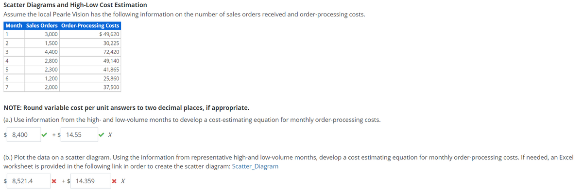 Scatter Diagrams and High-Low Cost Estimation
Assume
the local Pearle Vision has the following information on the number of sales orders received and order-processing costs.
Month Sales Orders Order-Processing Costs
3,000
$ 49,620
30,225
72,420
49,140
41,865
1
2
3
4
5
6
7
1,500
4,400
2,800
2,300
1,200
2,000
25,860
37,500
NOTE: Round variable cost per unit answers to two decimal places, if appropriate.
(a.) Use information from the high- and low-volume months to develop a cost-estimating equation for monthly order-processing costs.
$ 8,400 ✔ + $ 14.55
✔ X
(b.) Plot the data on a scatter diagram. Using the information from representative high-and low-volume months, develop a cost estimating equation for monthly order-processing costs. If needed, an Excel
worksheet is provided in the following link in order to create the scatter diagram: Scatter_Diagram
$ 8,521.4
X+$14.359
X X