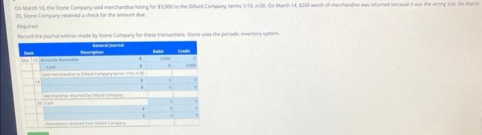 On March 10, the Stone Company sold merchandise listing for $3,000 to the Dillard Company, terms 1/10, n/30. On March 14, $200 worth of merchandise was returned because it was the wrong size. On March
20, Stone Company received a check for the amount due.
Required
Record the journal entries made by Stone Company for these transactions Stone uses the periodic inventory system
General Journal
Description
Date
Mar 10 Accounts Receivable
Cath
Sold merchandises Dund Company terms 1/16/30
14
Merchande returned by Dars Company
20 Cash
Remittance received from Dard Company
#
1
Debit
1.000
00
Credit
1.000
0
O
0