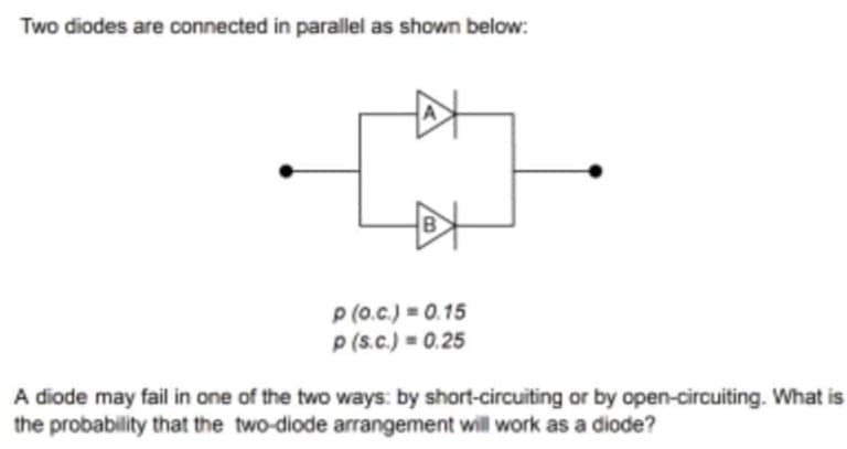 Two diodes are connected in parallel as shown below:
p(0.c.) = 0.15
p (s.c.) = 0.25
A diode may fail in one of the two ways: by short-circuiting or by open-circuiting. What is
the probability that the two-diode arrangement will work as a diode?
